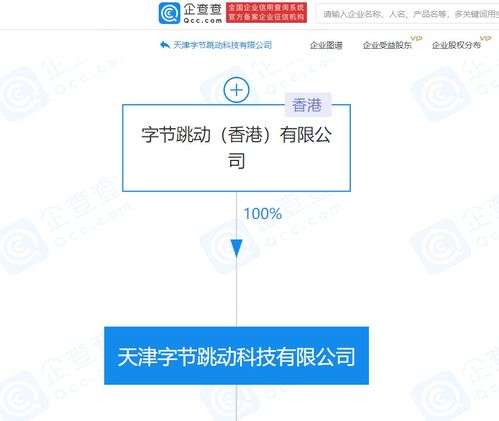 張一鳴與梁汝波退出天津字節跳動科技 戰略調整與未來展望