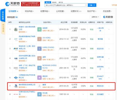 小米投資高視科技，深化工業(yè)智能機(jī)器視覺技術(shù)布局