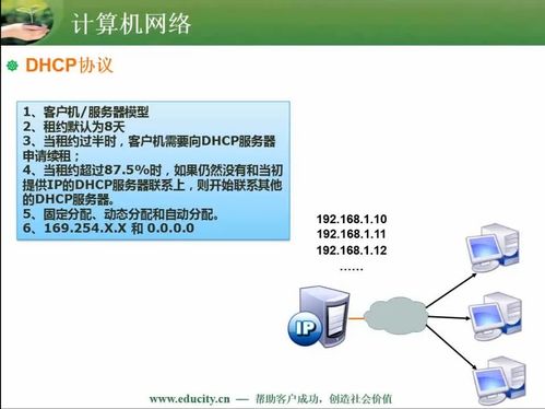 計(jì)算機(jī)網(wǎng)絡(luò)軟件的技術(shù)開發(fā)