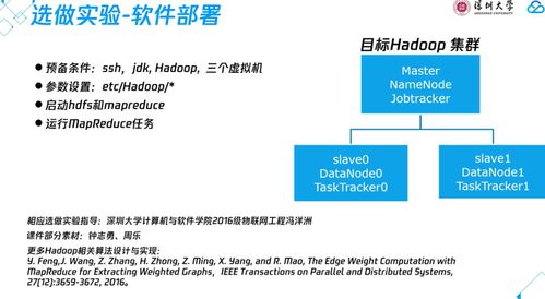 云計(jì)算技術(shù)架構(gòu) 基礎(chǔ)軟件服務(wù)